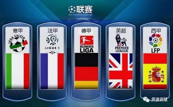 物理治疗以